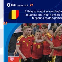 <![CDATA[ Bélgica-Senegal: europeus favoritos em jogo de 'mata-mata' ]]>