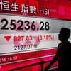 China está a mobilizar fundos estatais para travar queda das bolsas