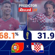 <![CDATA[ Portugal-Croácia: favoritismo luso em jogo de tudo ou nada ]]>