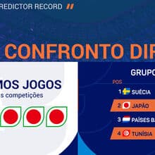 <![CDATA[ Tunísia-Japão: claro favoritismo para os nipónicos ]]>