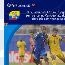 <![CDATA[ Equador-Alemanha: germânicos mais favoritos mas não podem estar descansados ]]>