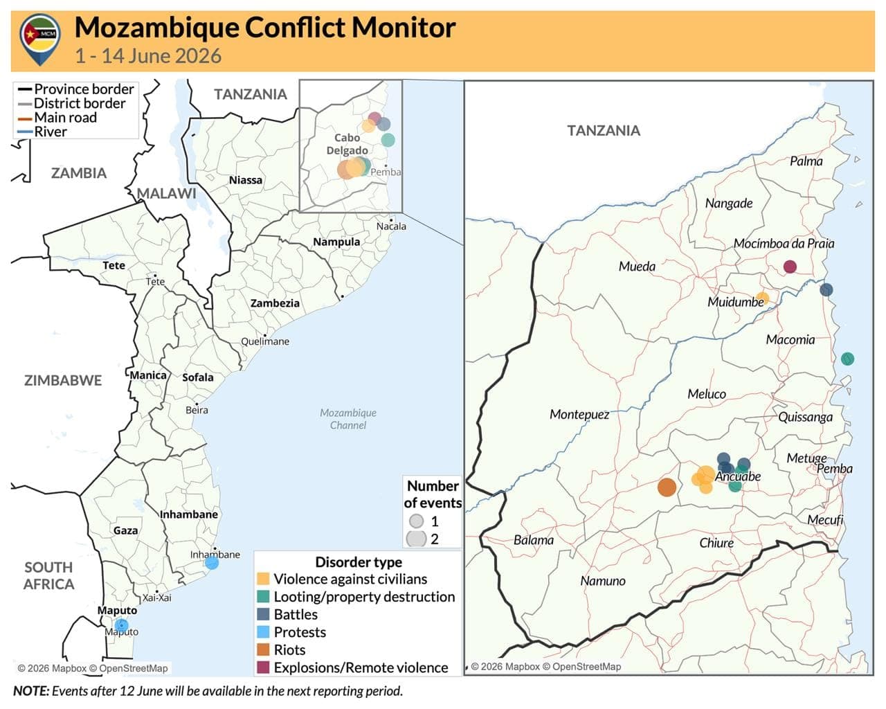 Mozambique Conflict Monitor (1-14 June 2026)